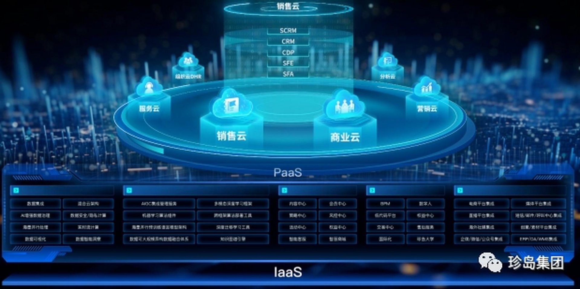 裕迪信息技术